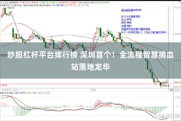 炒股杠杆平台排行榜 深圳首个！全流程智慧捐血站落地龙华