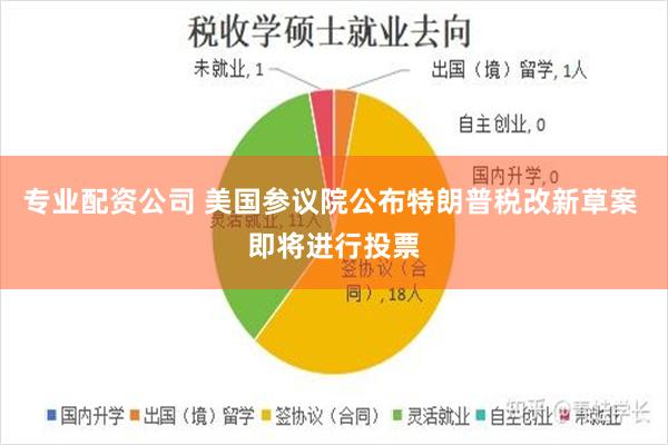 专业配资公司 美国参议院公布特朗普税改新草案 即将进行投票
