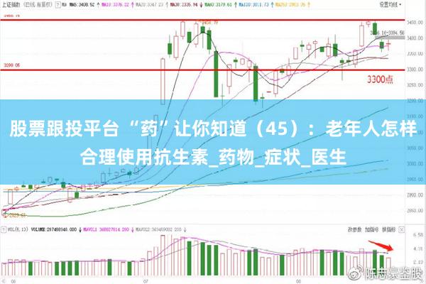 股票跟投平台 “药”让你知道（45）：老年人怎样合理使用抗生素_药物_症状_医生