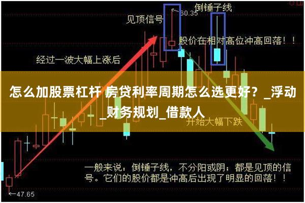 怎么加股票杠杆 房贷利率周期怎么选更好？_浮动_财务规划_借款人